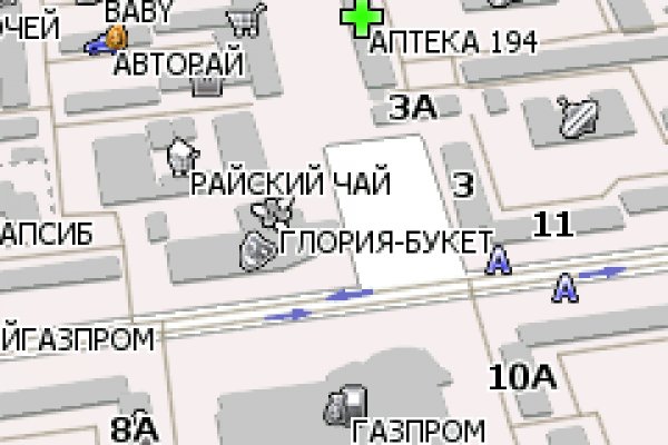 Kraken рынок