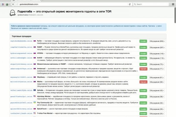 Kraken 4 ссылка kr2web in